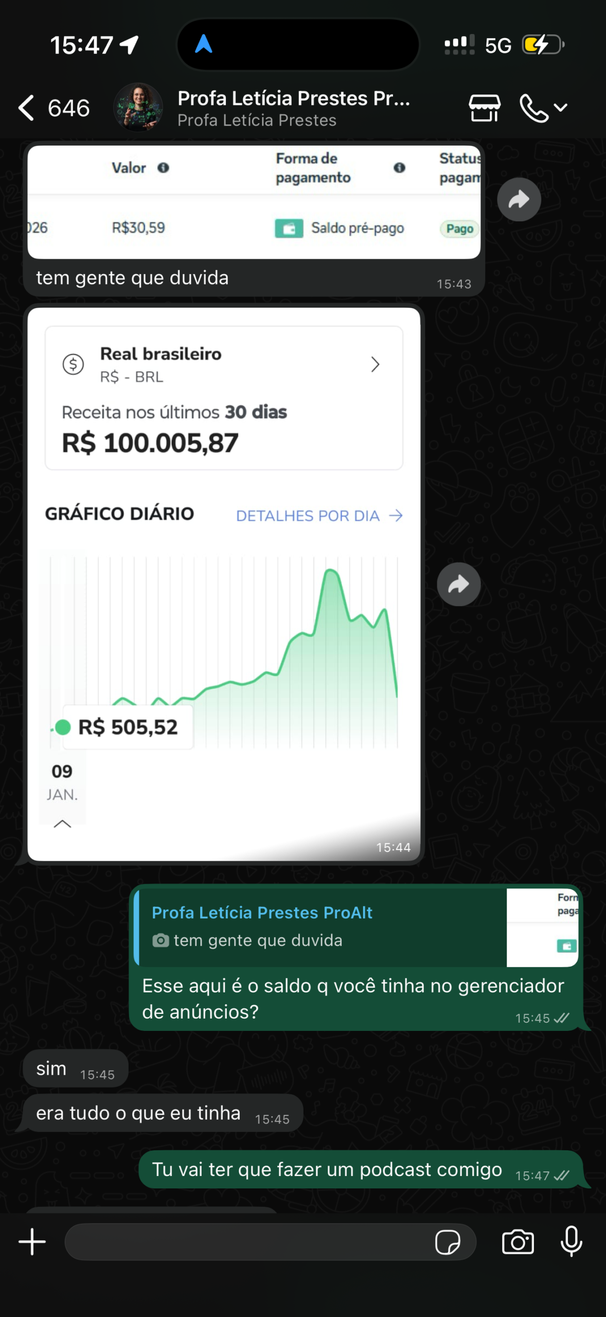 Profa Letícia Prestes — R$100k receita com detalhes
