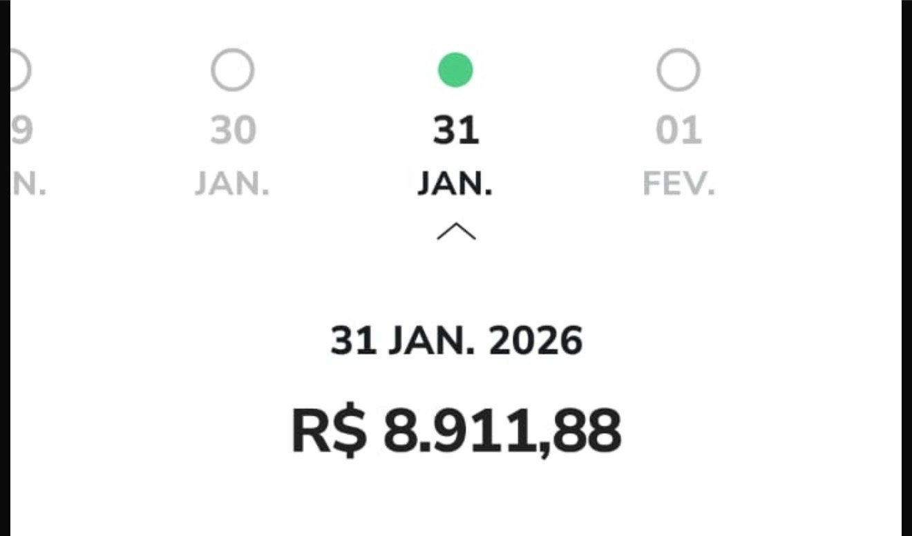 Hotmart — R$8.911,88 em 31 de Janeiro
